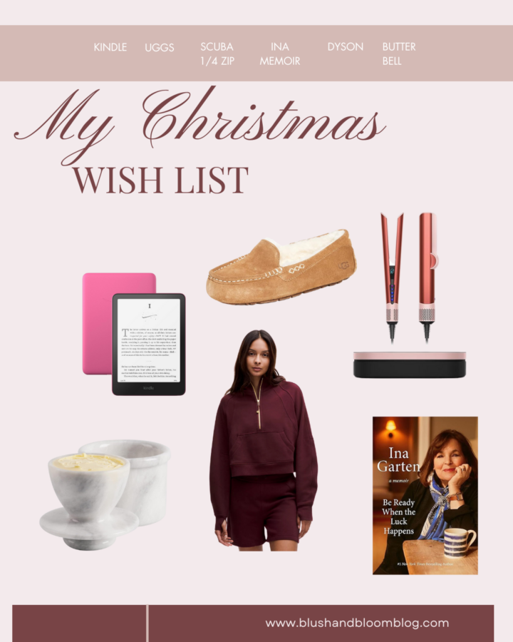 ULTIMATE GIFT GUIDE - MY LIST